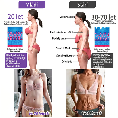 Vitalisys®🔥PDRN Multi-Peptide Masážní tělový krém s válečkem — proti stárnutí, hydratuje, zpevňuje a liftinguje pokožku, podporuje regeneraci, sjednocuje tón pleti a pečuje o nedokonalosti a tmavé skvrny.
